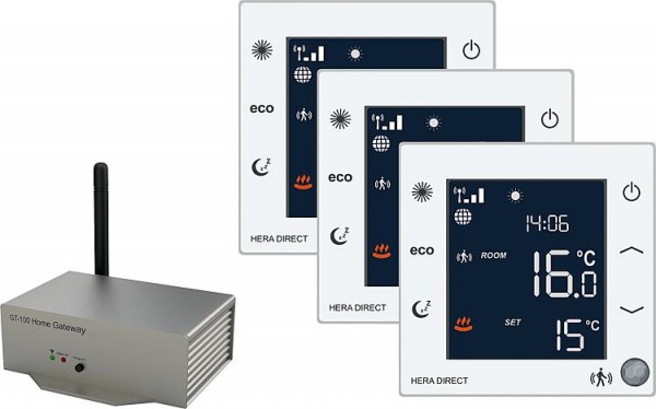 Set Hera Direct inklusive Gateway